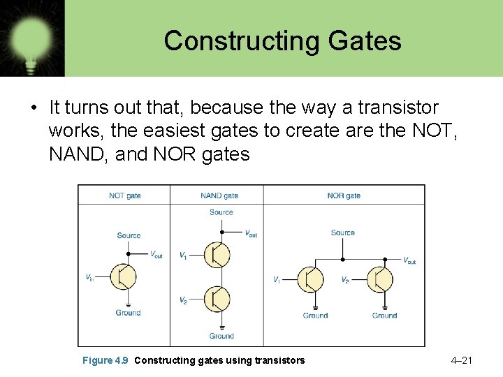 Constructing Gates • It turns out that, because the way a transistor works, the