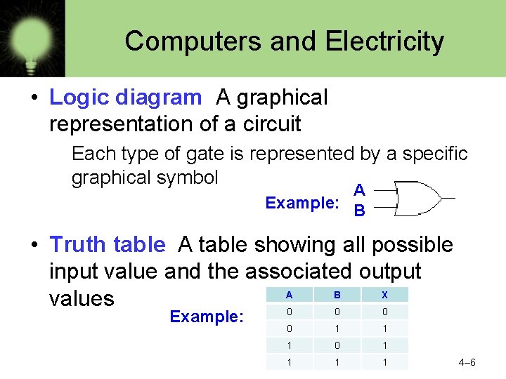 Computers and Electricity • Logic diagram A graphical representation of a circuit Each type