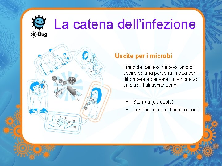 La catena dell’infezione Uscite per i microbi I microbi dannosi necessitano di uscire da