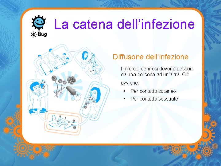 La catena dell’infezione Diffusone dell’infezione I microbi dannosi devono passare da una persona ad