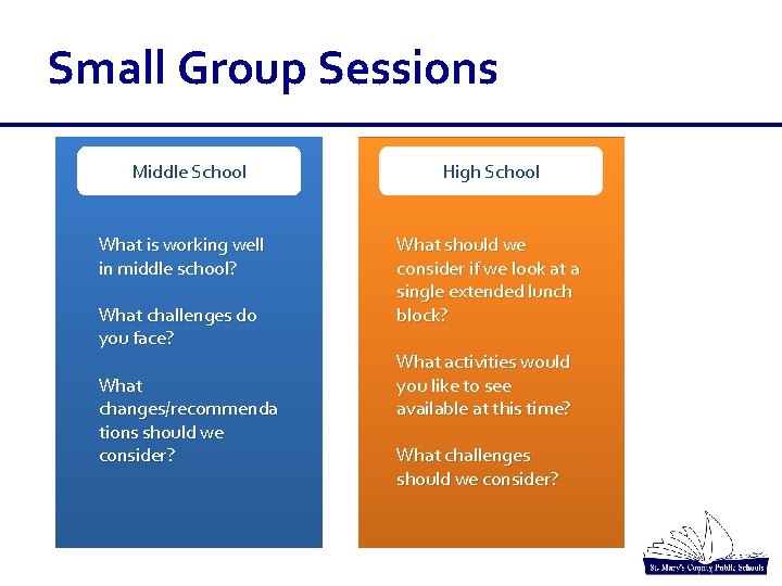 Small Group Sessions Middle School What is working well in middle school? What challenges Small Group Sessions Middle School What is working well in middle school? What challenges