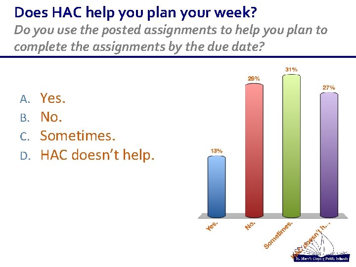 Does HAC help you plan your week? Do you use the posted assignments to Does HAC help you plan your week? Do you use the posted assignments to