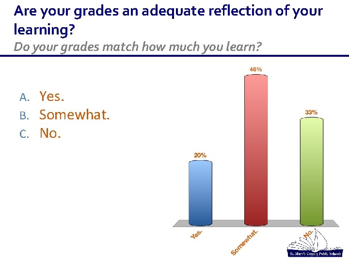 Are your grades an adequate reflection of your learning? Do your grades match how Are your grades an adequate reflection of your learning? Do your grades match how