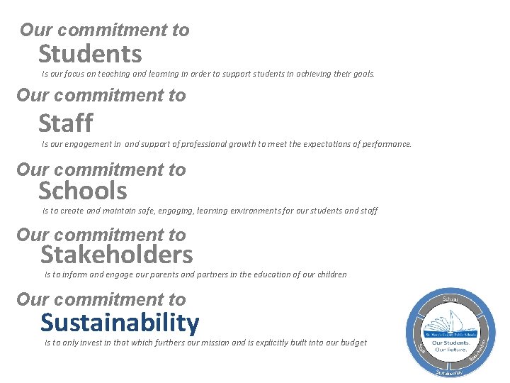 Our commitment to Students Is our focus on teaching and learning in order to Our commitment to Students Is our focus on teaching and learning in order to