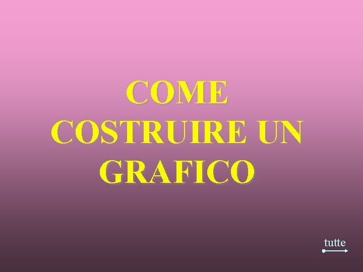 COME COSTRUIRE UN GRAFICO tutte 