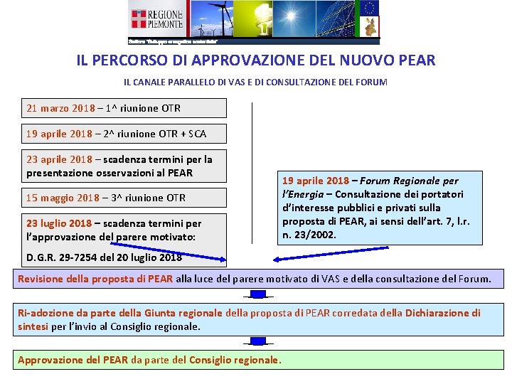 IL PERCORSO DI APPROVAZIONE DEL NUOVO PEAR IL CANALE PARALLELO DI VAS E DI