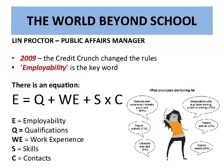 THE WORLD BEYOND SCHOOL LIN PROCTOR – PUBLIC AFFAIRS MANAGER • 2009 – the THE WORLD BEYOND SCHOOL LIN PROCTOR – PUBLIC AFFAIRS MANAGER • 2009 – the