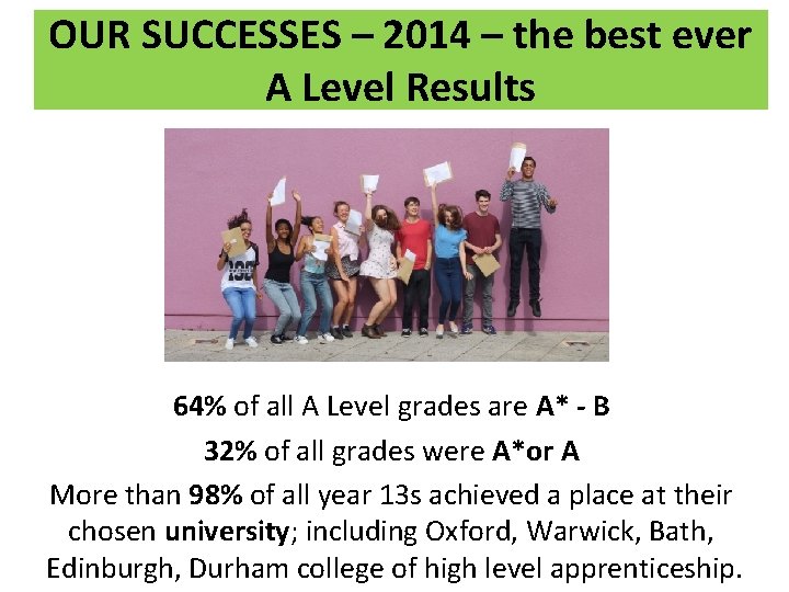 OUR SUCCESSES – 2014 – the best ever A Level Results 64% of all OUR SUCCESSES – 2014 – the best ever A Level Results 64% of all