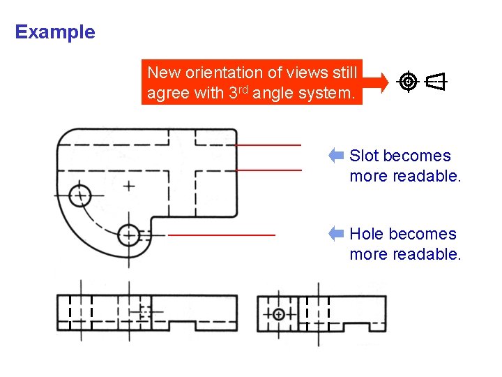 Example New orientation of views still agree with 3 rd angle system. Slot becomes