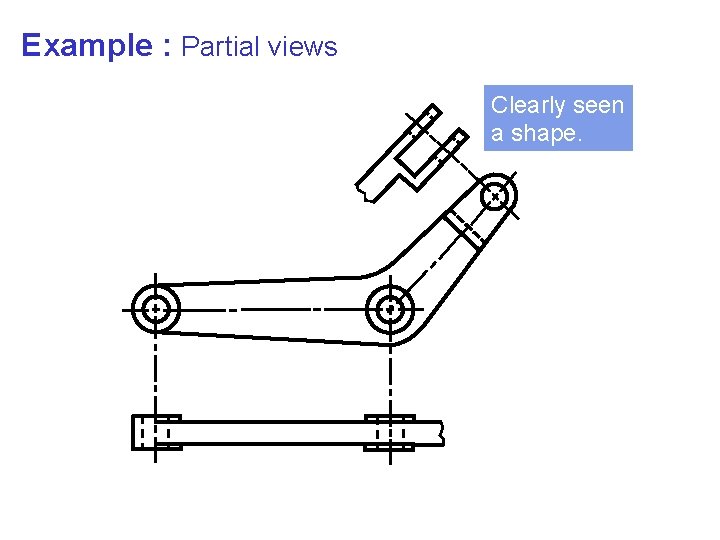 Example : Partial views Clearly seen a shape. 