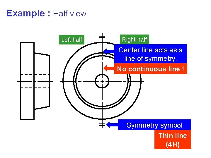 Example : Half view Left half Right half Center line acts as a line