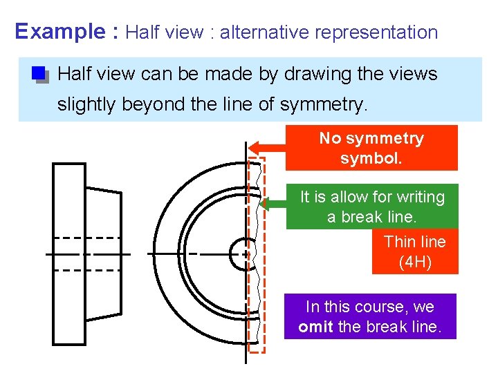 Example : Half view : alternative representation Half view can be made by drawing