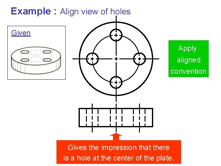 Example : Align view of holes Given Apply aligned convention Gives the impression that