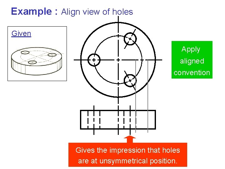 Example : Align view of holes Given Apply aligned convention Gives the impression that