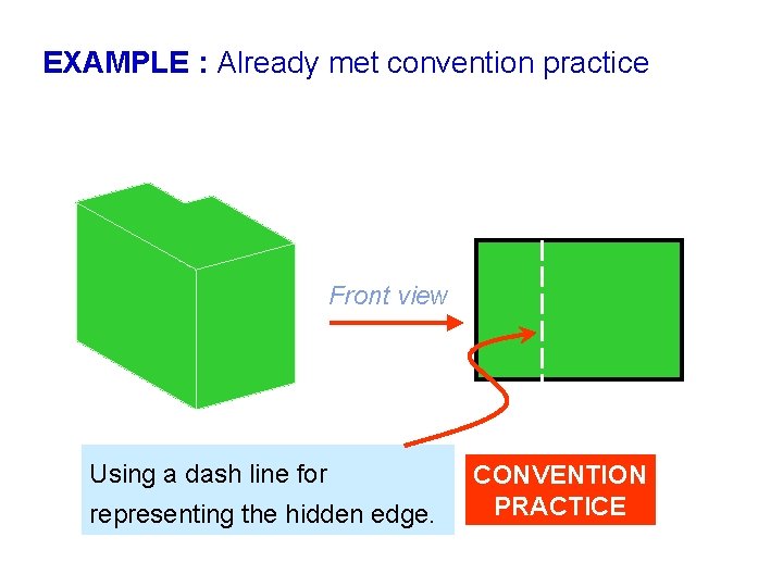 EXAMPLE : Already met convention practice Front view Using a dash line for representing