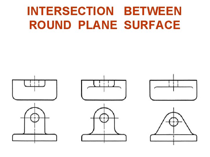 INTERSECTION BETWEEN ROUND PLANE SURFACE 