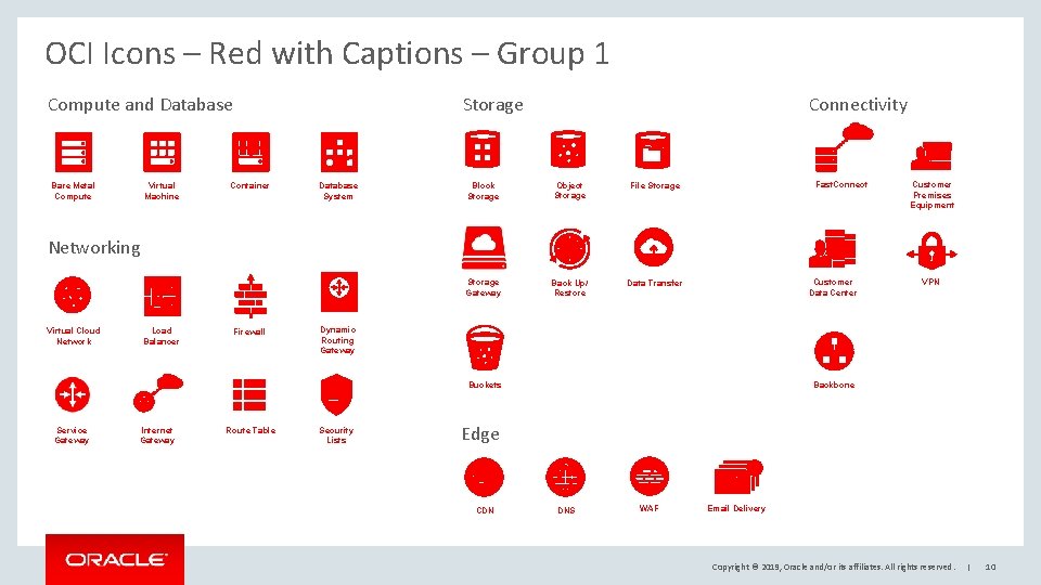 OCI Icons – Red with Captions – Group 1 Storage Compute and Database Bare