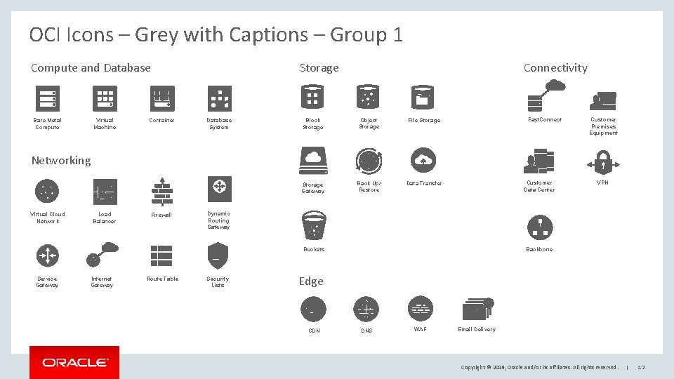 OCI Icons – Grey with Captions – Group 1 Storage Compute and Database Bare