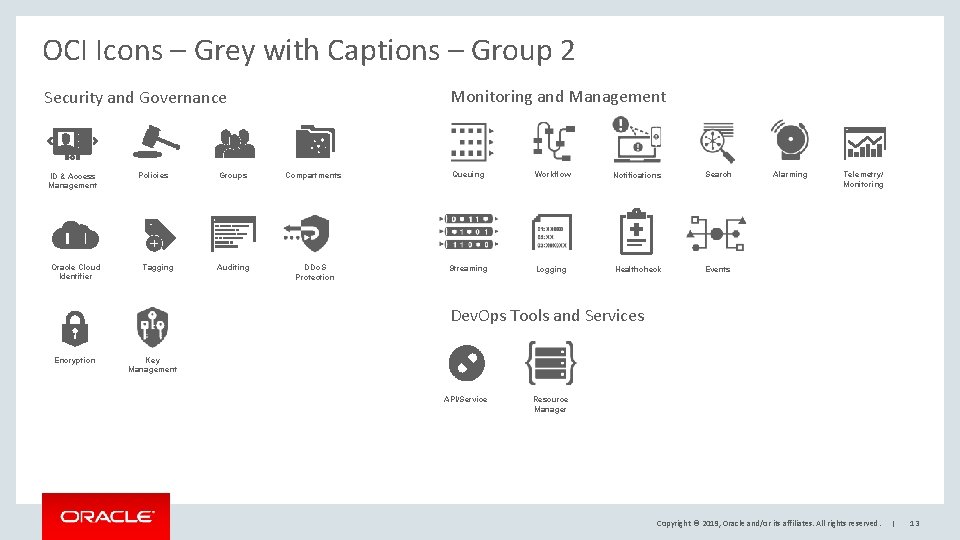 OCI Icons – Grey with Captions – Group 2 Monitoring and Management Security and