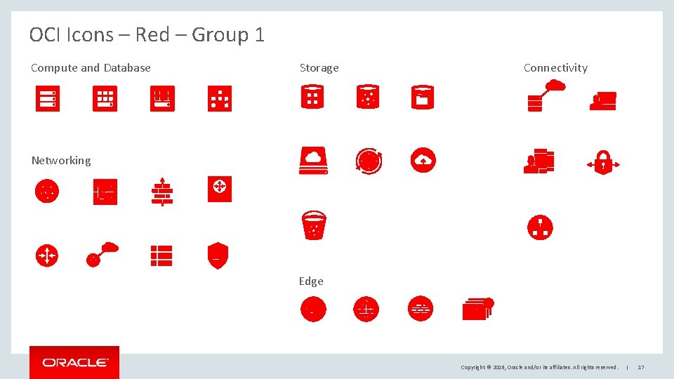 OCI Icons – Red – Group 1 Compute and Database Storage Connectivity Networking Edge
