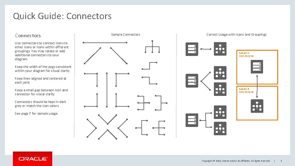 Quick Guide: Connectors Use connectors to connect icons to other icons or icons within