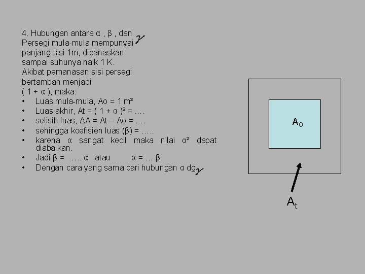 4. Hubungan antara α , β , dan Persegi mula-mula mempunyai panjang sisi 1