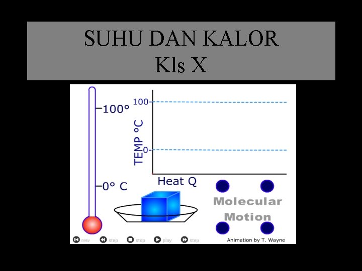 SUHU DAN KALOR Kls X 