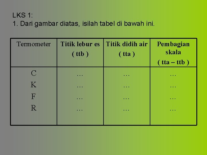 LKS 1: 1. Dari gambar diatas, isilah tabel di bawah ini. Termometer C K