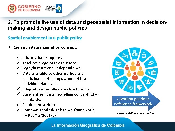 2. To promote the use of data and geospatial information in decisionmaking and design
