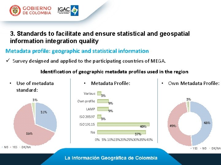 3. Standards to facilitate and ensure statistical and geospatial information integration quality Metadata profile: