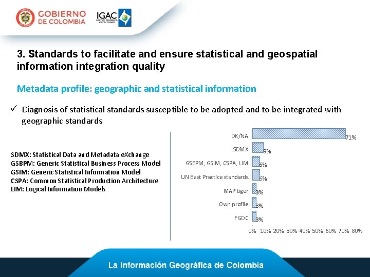 3. Standards to facilitate and ensure statistical and geospatial information integration quality Metadata profile: