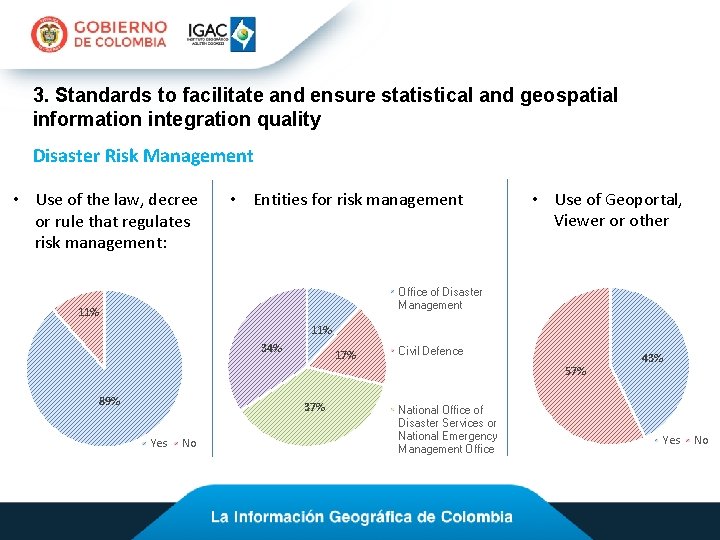 3. Standards to facilitate and ensure statistical and geospatial information integration quality Disaster Risk