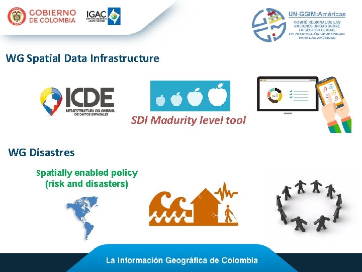 WG Spatial Data Infrastructure SDI Madurity level tool WG Disastres Spatially enabled policy (risk
