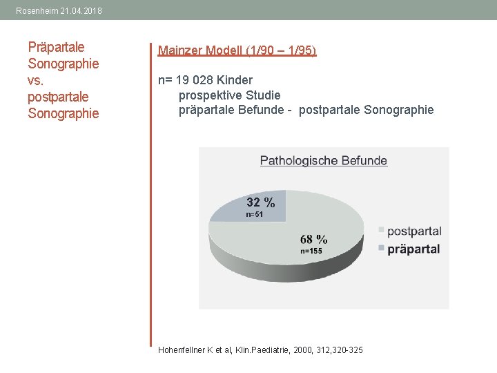 Rosenheim 21. 04. 2018 Präpartale Sonographie vs. postpartale Sonographie Mainzer Modell (1/90 – 1/95)