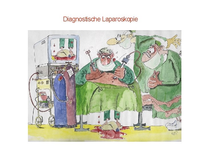Diagnostische Laparoskopie 