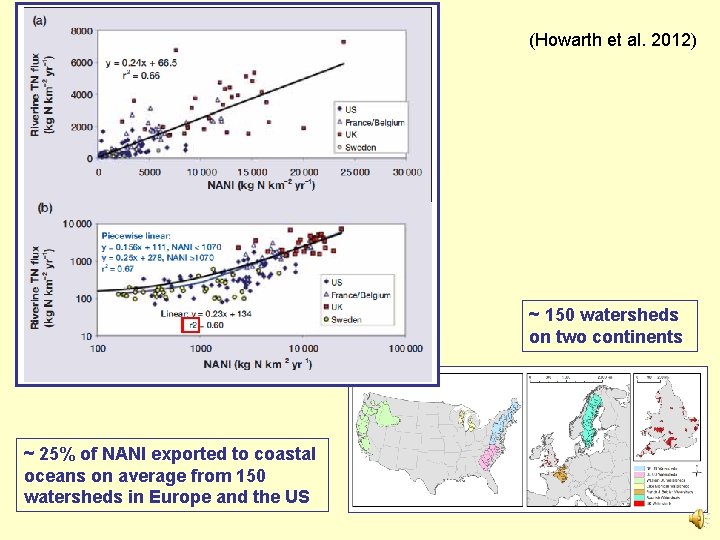 (Howarth et al. 2012) ~ 150 watersheds on two continents ~ 25% of NANI