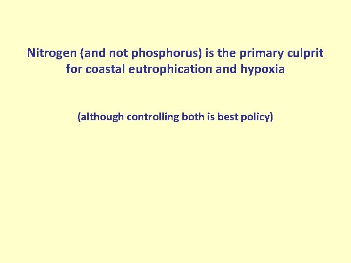 Nitrogen (and not phosphorus) is the primary culprit for coastal eutrophication and hypoxia (although