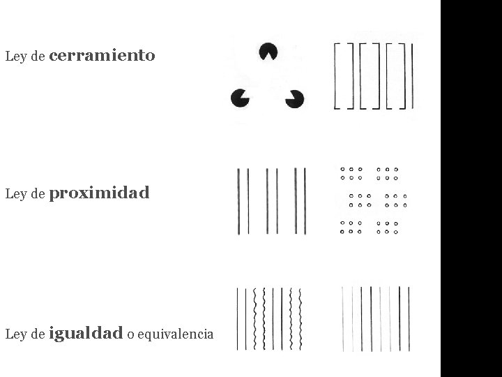 Ley de cerramiento Ley de proximidad Ley de igualdad o equivalencia 