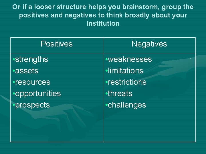 Or if a looser structure helps you brainstorm, group the positives and negatives to
