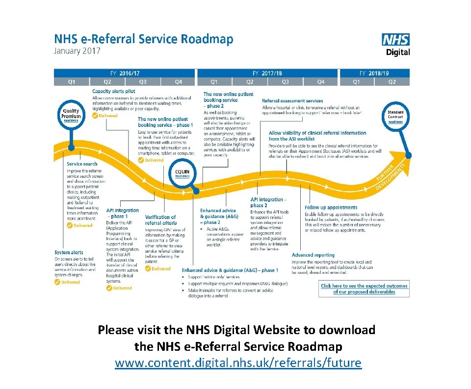 Please visit the NHS Digital Website to download the NHS e-Referral Service Roadmap www.