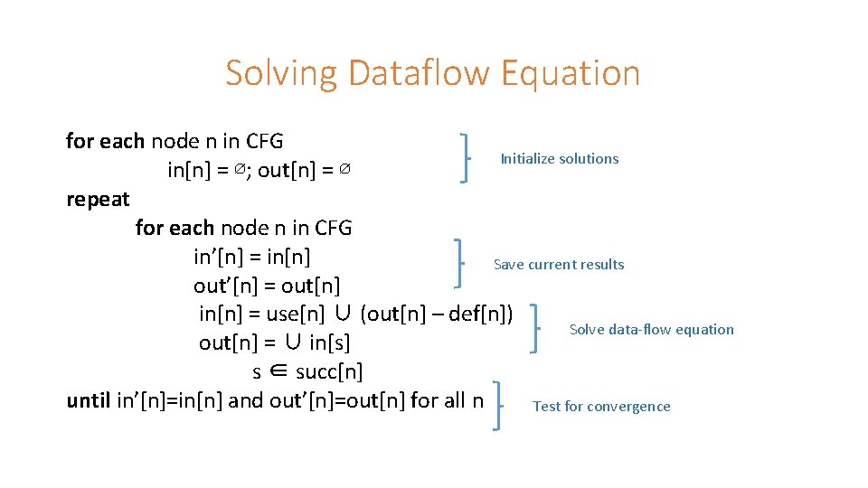 Solving Dataflow Equation for each node n in CFG Initialize solutions in[n] = ∅;