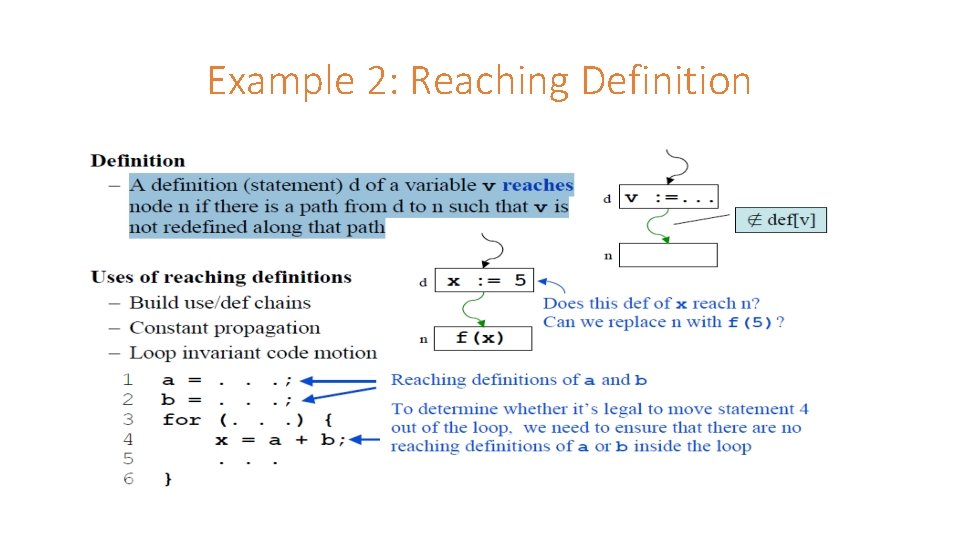 Example 2: Reaching Definition 