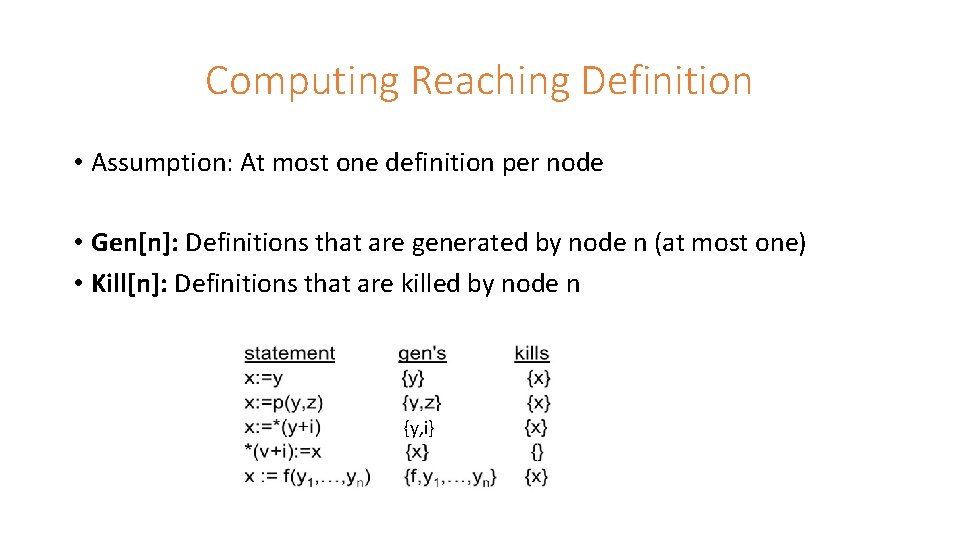 Computing Reaching Definition • Assumption: At most one definition per node • Gen[n]: Definitions