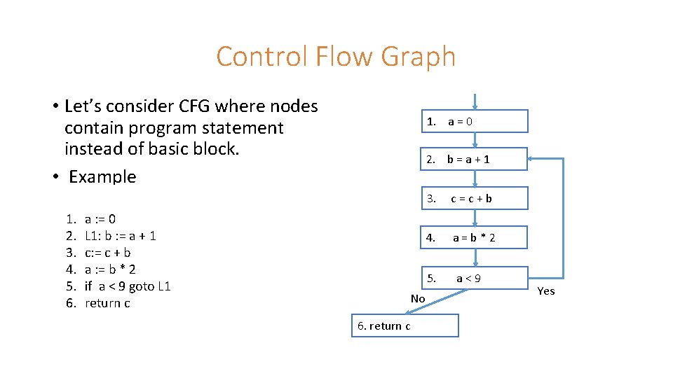 Control Flow Graph • Let’s consider CFG where nodes contain program statement instead of