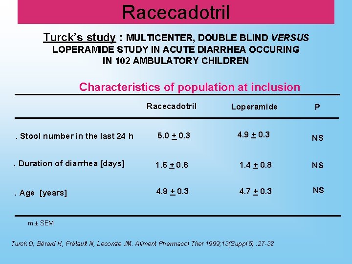 Tiorfan Hidrasec Racecadotril Inn Nr Sacetylthio Methyl1 Oxo3