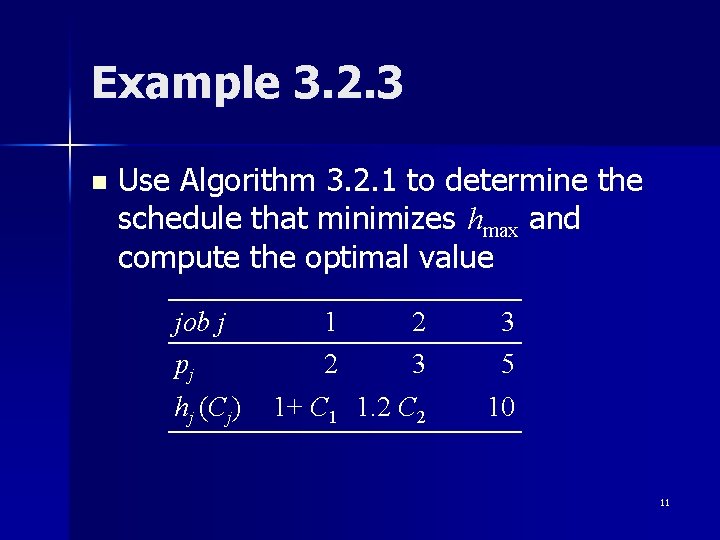 Example 3. 2. 3 n Use Algorithm 3. 2. 1 to determine the schedule Example 3. 2. 3 n Use Algorithm 3. 2. 1 to determine the schedule