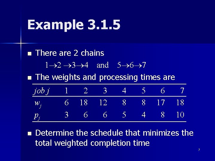 Example 3. 1. 5 n n There are 2 chains 1 2 3 4 Example 3. 1. 5 n n There are 2 chains 1 2 3 4
