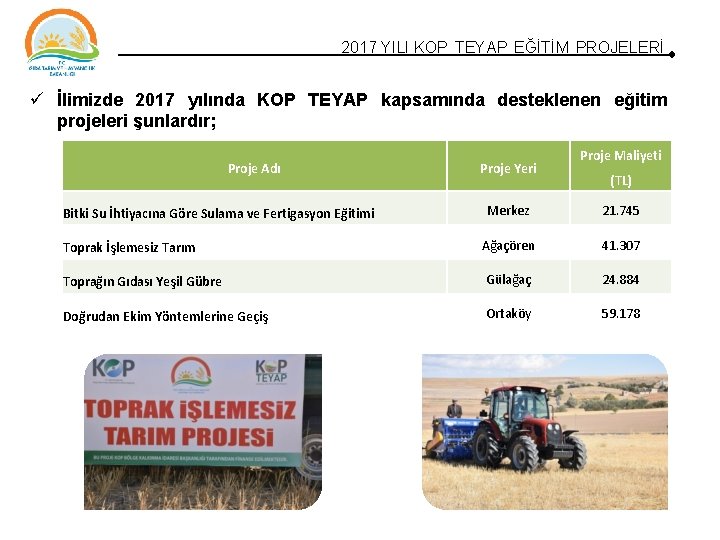2017 YILI KOP TEYAP EĞİTİM PROJELERİ İlimizde 2017 yılında KOP TEYAP kapsamında desteklenen eğitim 2017 YILI KOP TEYAP EĞİTİM PROJELERİ İlimizde 2017 yılında KOP TEYAP kapsamında desteklenen eğitim