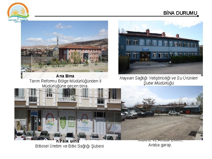 BİNA DURUMU Ana Bina Tarım Reformu Bölge Müdürlüğünden İl Müdürlüğüne geçen bina. Kiralık Bina BİNA DURUMU Ana Bina Tarım Reformu Bölge Müdürlüğünden İl Müdürlüğüne geçen bina. Kiralık Bina