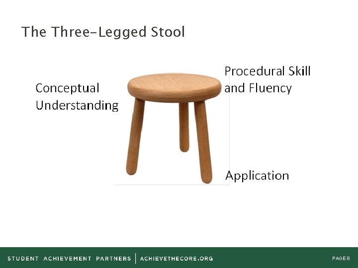 The Three-Legged Stool • PAGE 8 